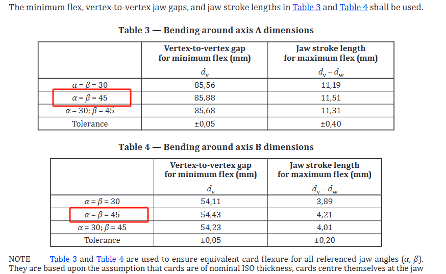 觸摸屏控制IC卡動態(tài)彎曲雙扭試驗(yàn)機(jī)